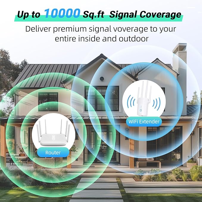 2025 WiFi Extender Signal Booster for Home,AC1200Mbps Dual Band (5GHz/2.4GHz), Covers up to 10000 Sq.ft,Easy to Set Repeater Wireless with Ethernet Port (White)