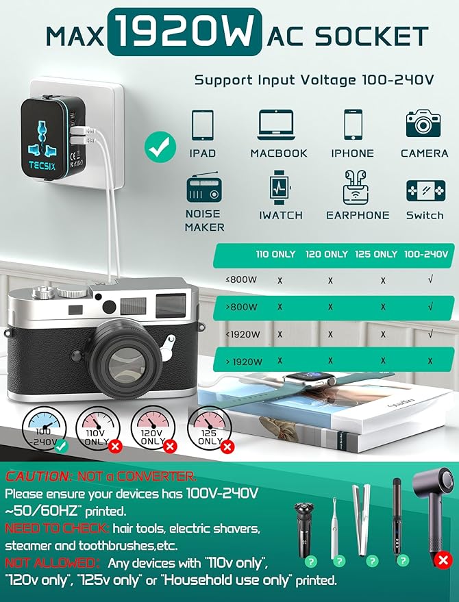 Universal Travel Adapter Worldwide PD 20W, TECSIX International Power Adapter Fast Charging with 2 USB C, 2 USB A Multi Outlets, Gan Travel Plug Adaptor for EU US UK AUS 200+ Countries