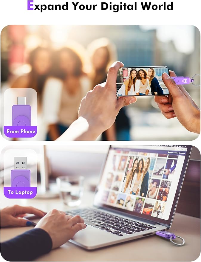 MOSDART 128GB Dual USB C Flash Drive, Speed Up to 150MB/S Type C 3.1 Thumb Drive with Keychain and LED Indicator, exFAT Memory Stick for iPhone 15 and 16, iPad, Android Phone, Tablet, Laptop, Purple