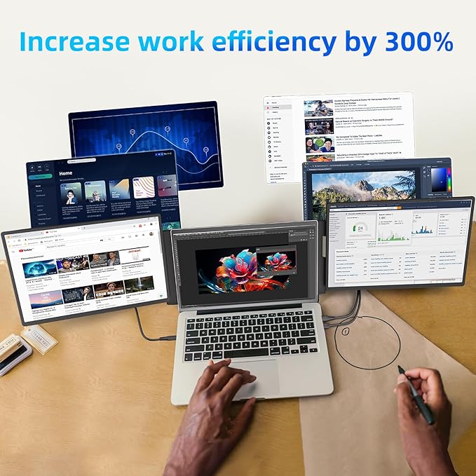 Laptop Screen Extender 16-inch - Triple Laptop Monitor Extender Detachable FHD 1920x1200P IPS 235° Rotation Extra Portable Monitor Compatible with 13”-17” Mac Wins Dex Chrome