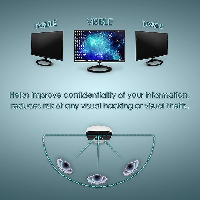 Privacy Screen Filter for 28 Inches Desktop Computer Monitor, Screen Protector Size is 24.4 inch Width and 13.5 inch Height, Aspect Ratio 16:9