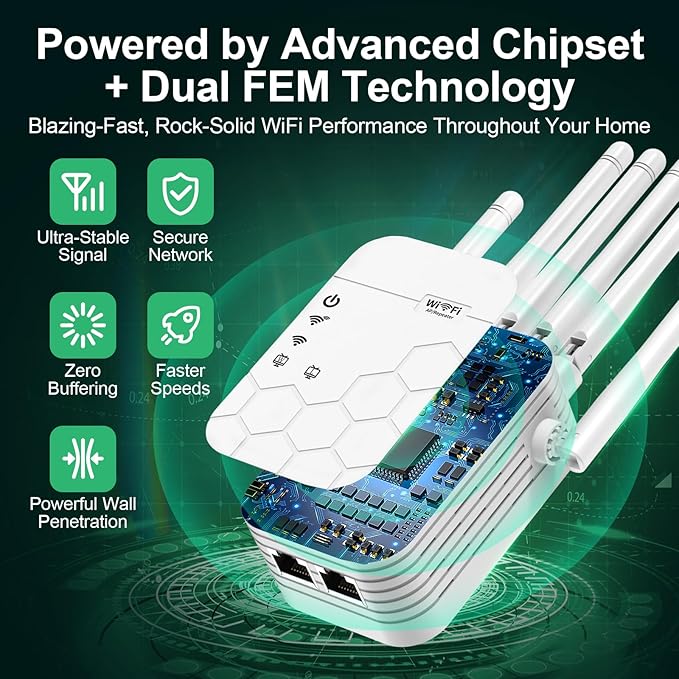 WiFi Extender Signal Booster for Home, AC1900Mbps Dual Band, Covers up to 12880 sq.ft & 105 Devices, New 6X Faster Wireless WiFi Repeater with Ethernet Port, WiFi Booster Compatible with All Routers