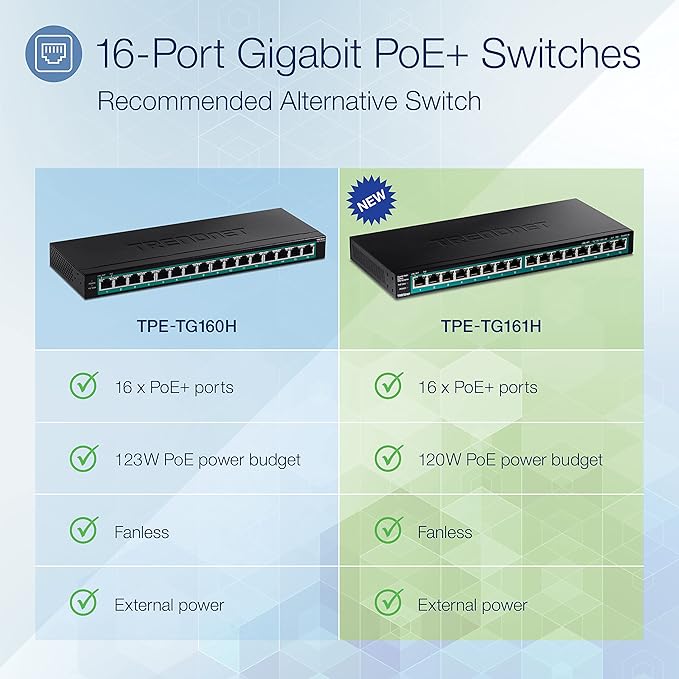 TRENDnet 16-Port Gigabit PoE+ Switch, 16 x Gigabit PoE+ Ports, Up to 30W Per Port, 1U 19” Rackmount Brackets Included, Fanless, Lifetime Protection, Black, TPE-TG161H