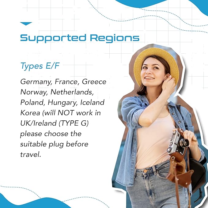 Ceptics European Schuko Travel Plug Adapter Germany France Adapter Charger 4 Input - USA to Any Type E/F Countries Such as Germany, France and More - 2 Pack (PT-9), White