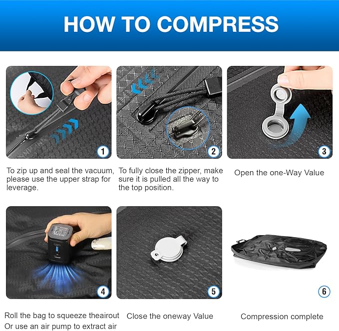 Vacuum Travel Bags with Pump Wireless, Reusable Compression Bags for Travel, Double Layer Travel Vacuum Bags for Luggage with IP67 Waterproof, Vacuum Seal bags for Clothing travel, 45L 1PC NO Pump