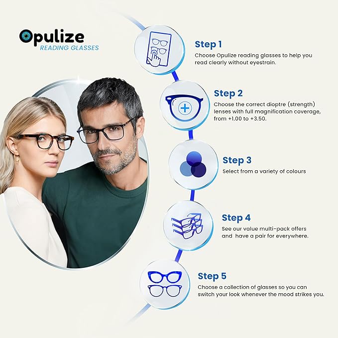 OPULIZE SEE Reading Glasses with Blue Light Blocking for Women and Men, Narrow Frame, Spring Hinges, Computer Gaming Glasses, Blue,Purple,Turquoise +2.5 (Pack of 3)