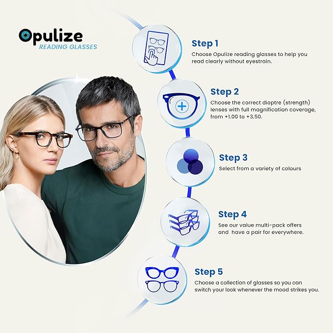 OPULIZE SEE Reading Glasses with Blue Light Blocking for Women and Men, Narrow Frame, Spring Hinges, Computer Gaming Glasses, Black,Grey +1.5 (Pack of 2)