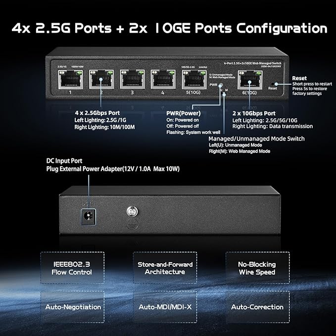 6 Port 10G Switch, 4 x 2.5G RJ-45 Base-T Ports, 2 x 10G RJ-45 Ports, Web Managed/Unmanaged, Metal Fanless Managed Multi-Gigabit Desktop/Wallmount Binardat Network Switch