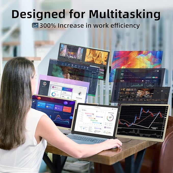 ROYY Laptop Screen Extender Triple Monitor - 15.6" Detachable Portable Computer Monitor, FHD 1080P IPS 235 Degrees Rotation Extra Screen Compatible with Mac Wins Dex Chrome Fits 13-17" Laptop