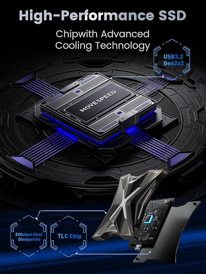 MOVE SPEED Magnetic 1TB Portable External SSD - 2000MB/s USB-C 3.2x2, PS5/PC/Smartphone Compatible Portable Drive, Compact Durable Storage for Gamers & Creators