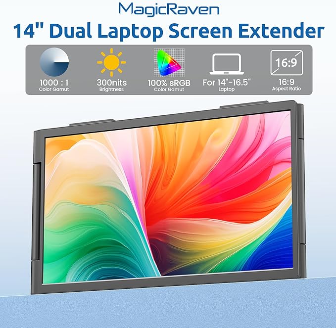 Dual Laptop Screen Extender, 14" 1080P IPS Portable Triple Monitor for 14-16.5" Laptops with USB-C Port, Plug and Play, Attachment Screen for Windows/Mac/Android/Switch/PS5/Xbox