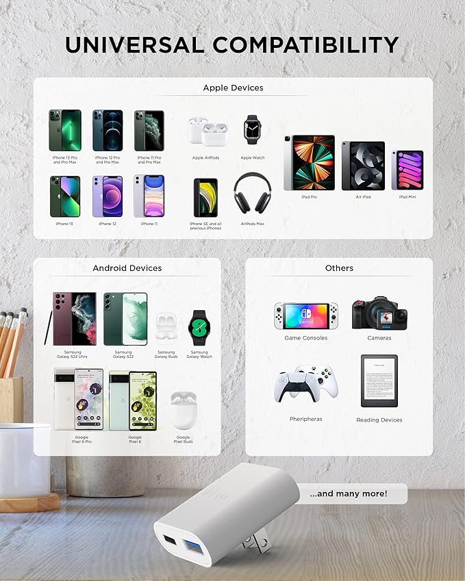 iHome USB C Charger: AC Pro 20W Multiport (1 USB-C Port, 1 USB-A Port), Flat USB Block, Dual Port USB Plug Adapter & Phone Charging Block