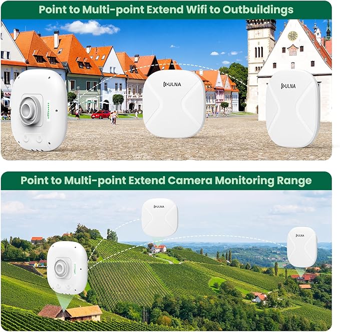 3 Pack Wireless Bridge Gigabit WiFi Bridge Outdoor, ULNA WiFi5 CPE802T Dual Band Point to Point/Multipoint Wireless Bridge, 5KM Long Range Extend Internet to Shop Barn Farm