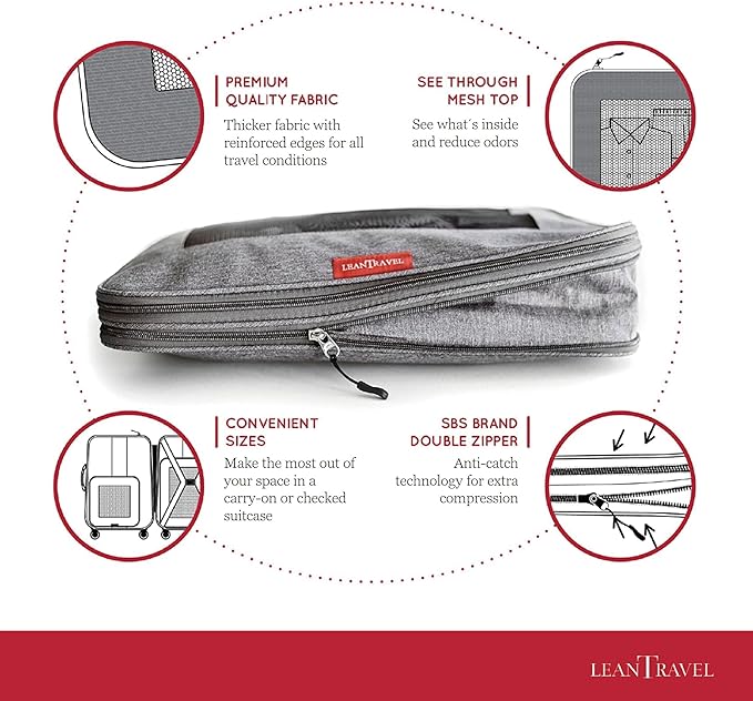 LeanTravel Compression Packing Cubes for Travel Organizers with Double Zipper (3-Pack (2L+1M), Grey)