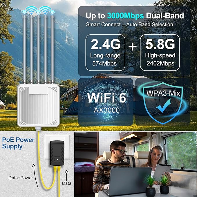 AX3000 WiFi 6 Outdoor Extender Long Range, IP67 Waterproof Wireless Access Point Signal Booster, VunLink 5G+2.4G Dual-Band WiFi Repeater, 5×8dBi Antennas, Mesh Mode, for Starlink, Yard, Farm, RV.