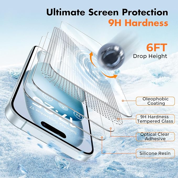 UNBREAKcable 3-Pack Screen Protector for iPhone 15, Double Shatterproof Tempered Glass [Easy Installation Frame] [9H Hardness] [99.99% HD Clear] [Case Friendly] for iPhone 6.1 inch