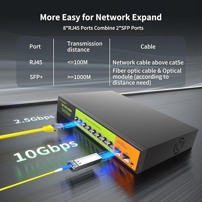 2.5Gb PoE+ Switch 10-Port Unmanaged with 8*2.5G Base-T PoE+ Ports, 2*10G SFP+ , IEEE802.3af/at , 80Gbps Switching Capacity, Metal, 2.5Gbe PoE Switch for NAS, PC, AP.
