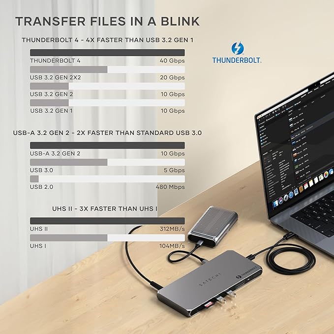 Satechi Thunderbolt 4 Dock 100W Charging, Dual Monitor HDMI 4K/60Hz, 40Gbps Data Transfer, 2 USB-A 3.2, Ethernet, Thunderbolt 4 Dock for MacBook Air/Pro M4, Mac/Windows, DisplayLink Software Required