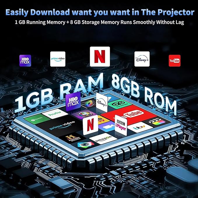 Dess Mini Projector,Portable projector can be powered by power bank,outdoor projector with Wifi6 and bluetooth,Movie projector,180° Rotatable, Auto Keystone Correction hometheater proyector,T1(Orange)