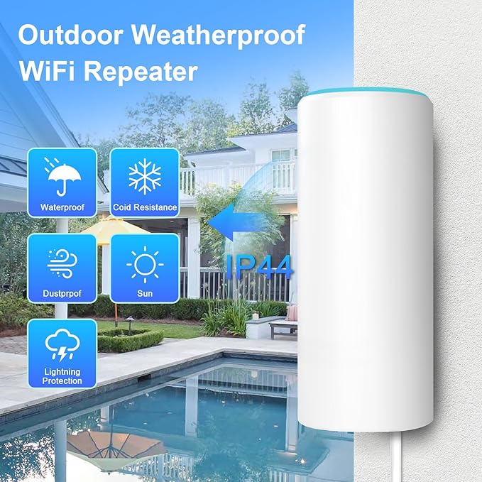AC1200 Outdoor WiFi Extender, 2-Minute Quick Pairing, Dual-Band,AP&Repeater,Up to 85 m,65 Devices, One Ethernet Port (RJ45)，Home Signal Booster