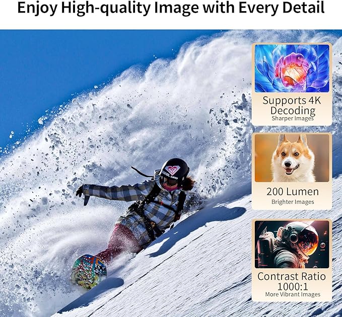 Mini Projector 4K support with WiFi 6 and Bluetooth 5.0, 4w Speaker, Auto Vertical Keystone 45° Rotatable Portable Proyector for Home Bedroom Outdoor