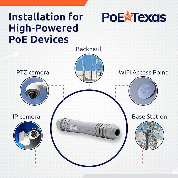PoE Texas Outdoor PoE Repeater - Plug & Play IP67 Waterproof Extender Expands 22 Watts of Power & Gigabit Data up to 330' to High Powered Devices - Compatible with IEEE 802.3af/at Switch or Injector