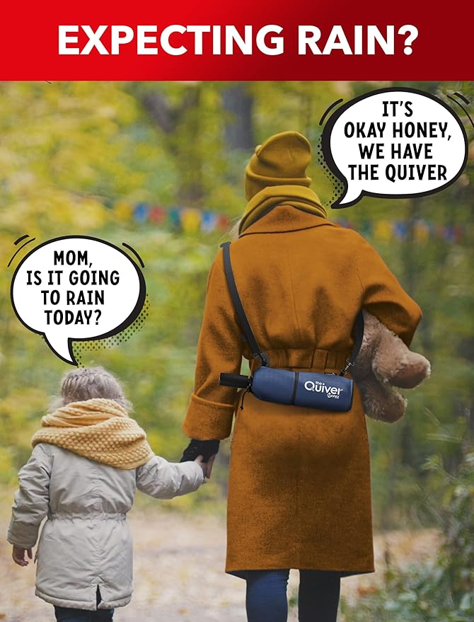 REPEL Windproof Travel Umbrella - Compact & Withstands Winds up to 85MPH , Strongest Premium Auto Folding Umbrella for Rain and Sun - Durable, Light & Portable for Women & Men , Fits Backpack & Cars