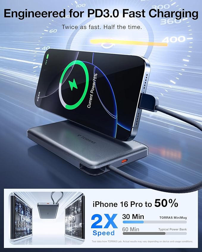 TORRAS Power Bank with Built-in USB-C Cable, Ultra-Slim 10,000mAh Portable Charger USB C, 22.5W Fast Charging Battery Pack for iPhone 16/15/Samsung S24 Ultra/Android, Glacier Grey (No-Wireless)