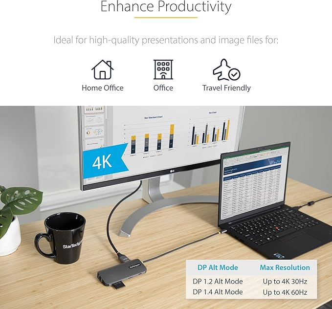 StarTech.com USB C Hub, 4K 60Hz HDMI Video with USB-C DP 1.4 Alt Mode, USB 5Gbps Dock for MacBook M1 M2 M3 M4 & Windows, Gigabit Ethernet, SD/MicroSD, 100W Charging, 12in Cable