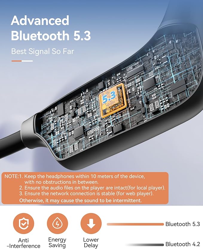 Open Ear Sport Headphones, Wireless Bone Conduction Earphones, Built-in 32GB MP3,with Mic, IP68, Sweat & Water Resistant, Up to 8 Hours Battery, Bluetooth 5.3,for Running,Workouts