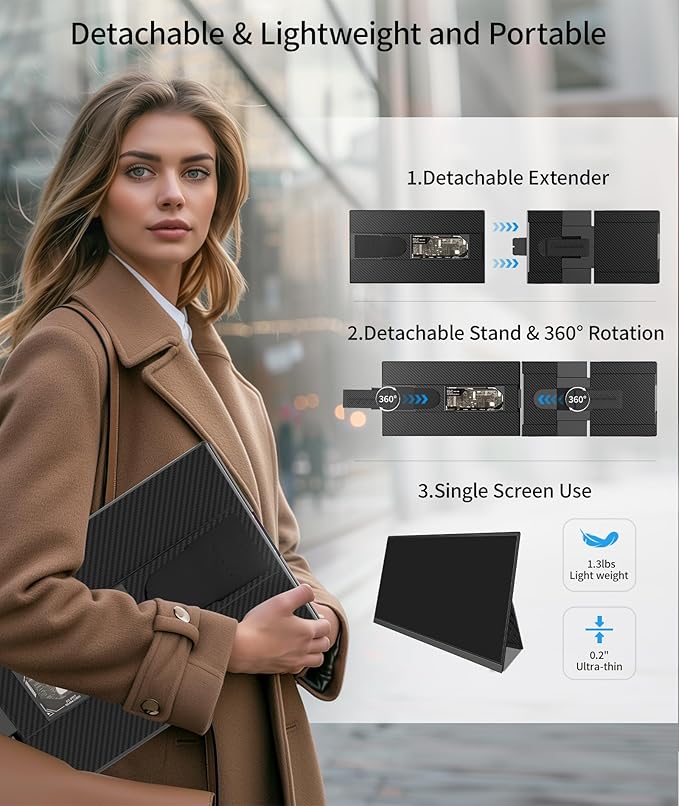 Laptop Screen Extender - 15.6" FHD 1080P Portable Monitor for Laptop, Detachable & Plug and Play Dual Monitor Extender for 13"-17.3" Laptops, Compatible with Wins/Mac/Android/Chrome