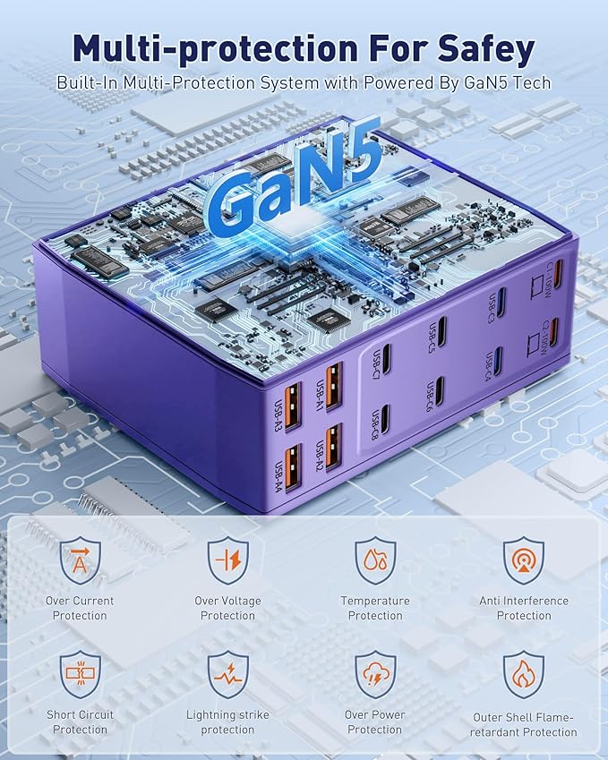 USB Charging Station (600W),12-Port USB C Charger Block with Dual 100W PD USB-C Fast Charging Station Hub for MacBook Pro/Air/All iPad Phone 17/16 15/14/13/Pro Max/Samsung Galaxy Note(Purple)