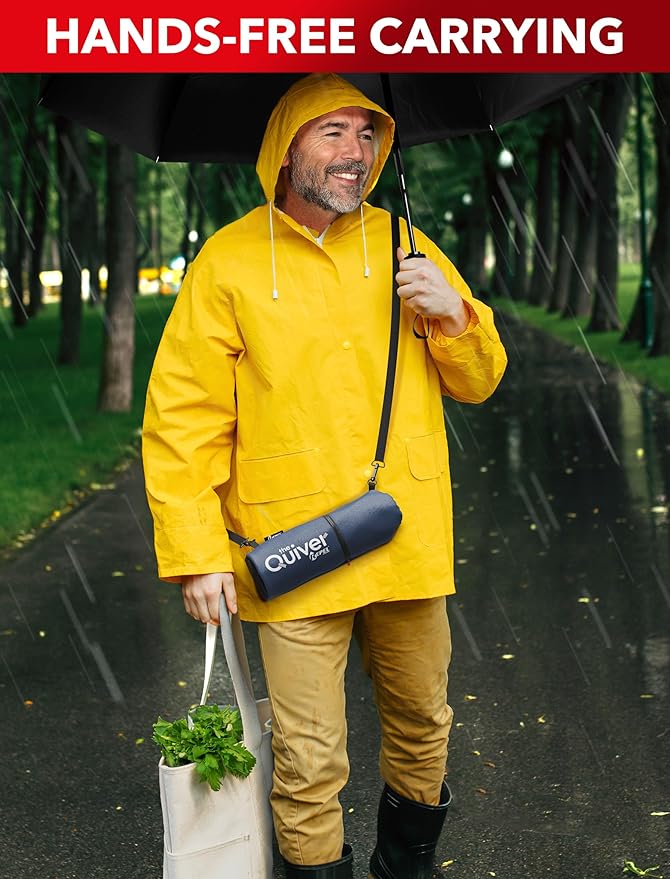 REPEL Windproof Travel Umbrella - Compact & Withstands Winds up to 85MPH , Strongest Premium Auto Folding Umbrella for Rain and Sun - Durable, Light & Portable for Women & Men , Fits Backpack & Cars