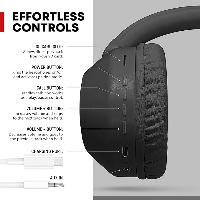 Gabba Goods Aura Premium Wireless Over-Ear Headphones, Built-in Mic, SD Card, High-Res Audio, 6H Playtime, for Travel, Home, Work TV,PC,Gaming,Cellphone (Black)