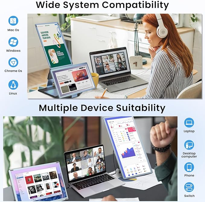 Redalf Laptop Screen Extender, 15.6" FHD 1080P Triple Portable Laptop Monitor Extender with Type-C USB HDMI Plug-Play for Mac, Windows, Chrome, Android, Fits All Laptops