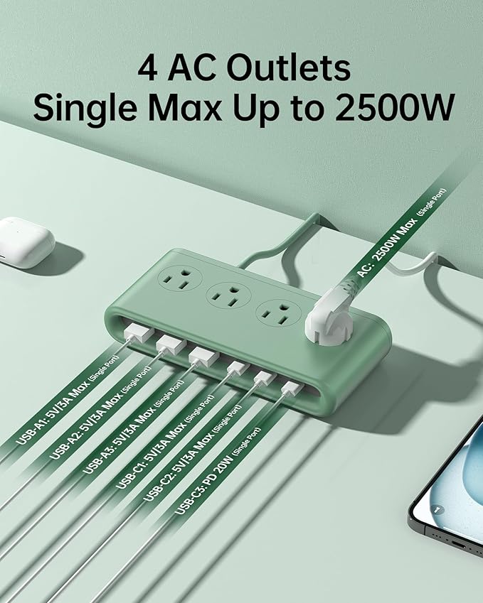 Power Strip with USB Ports 35W, 4 AC Outlets Surge Protector 2500J, 6 Ports PD USB Charger Station, 4.9ft Extension Cord for Home/Office/Travelling Essentials