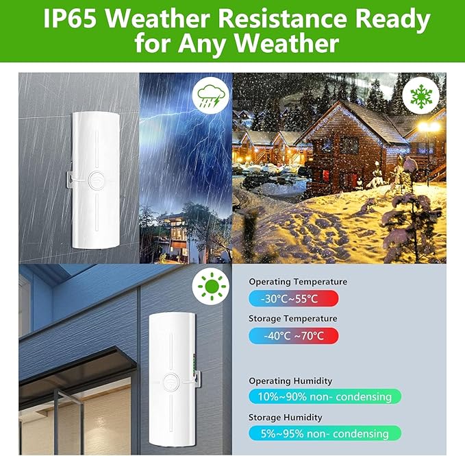 Point to Multipoint Outdoor Internet Long Range Wireless Bridge for Starlink Gen 3 Router, Starlink WiFi Extender, IP65 Waterproof, 5.8GHz 3KM 1000Mbps with 14dBi High Gain Antenna, 2 Pack