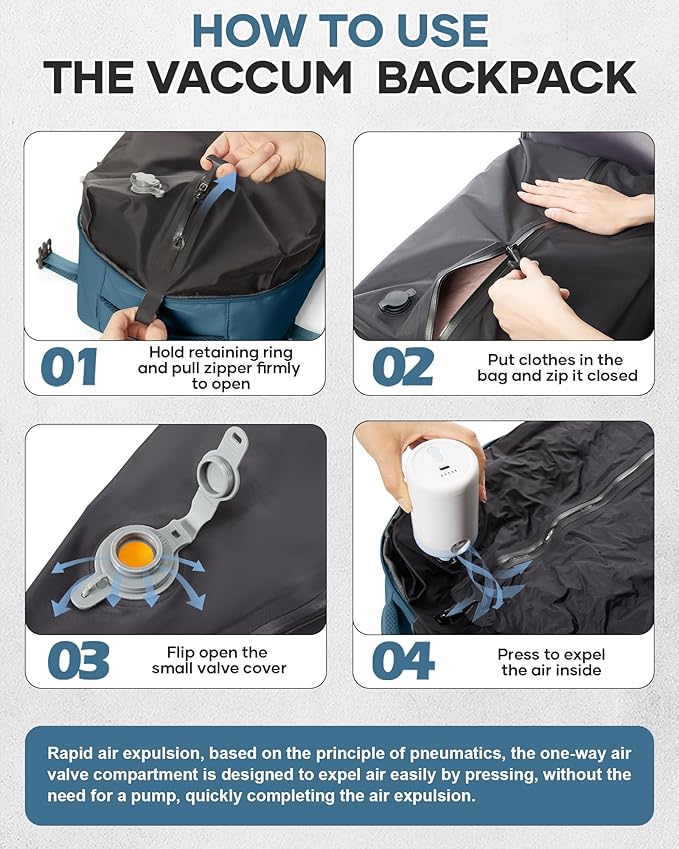 Vacuum Travel Backpack with Pump for Women,Personal Item Carry on Backpacks Flight Approved 18x14x8 inches for Men,Laptop Waterproof Work Compression bags Casual Daypack Blue