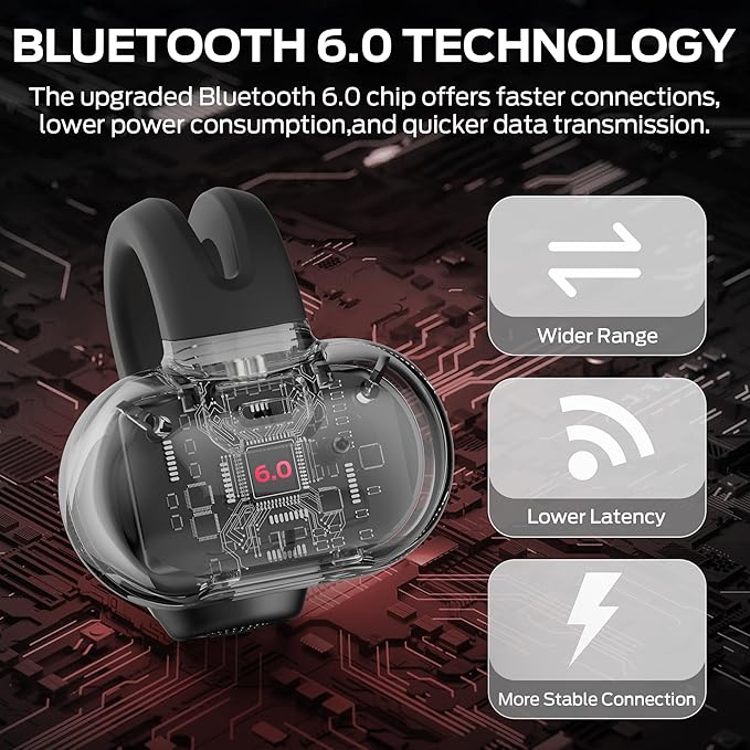 Monster Open Ear AC221 Headphones, Bluetooth 6.0 Wireless Earbuds Stereo Sound, Clip on Earbuds With 30H Playback, Clear Calls, Type-C Charging, Touch Control, IPX6 Waterproof Wireless Open Headphones