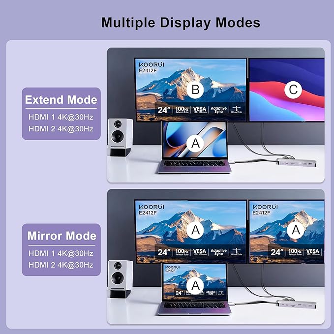 USB C Hub Adapter for MacBook Pro/Air M4 M3 M2 M1 2025-2018 13" 14" 15" 16", Mac Multiport Adapter, 13 in 2 MacBook Accessories with Dual HDMI 4K, 100W PD, Audio, RJ45, SD/TF, USB C/USB A Data Ports
