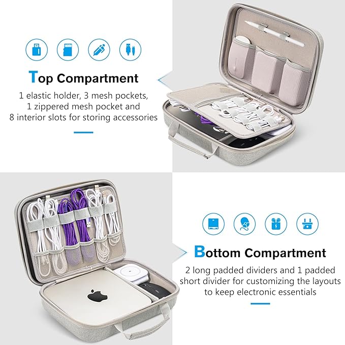 ProCase Hard Travel Electronic Organizer Case for MacBook Power Adapter Chargers Cables Power Bank Apple Magic Mouse Apple Pencil USB Flash Disk SD Card Small Portable Accessories Bag