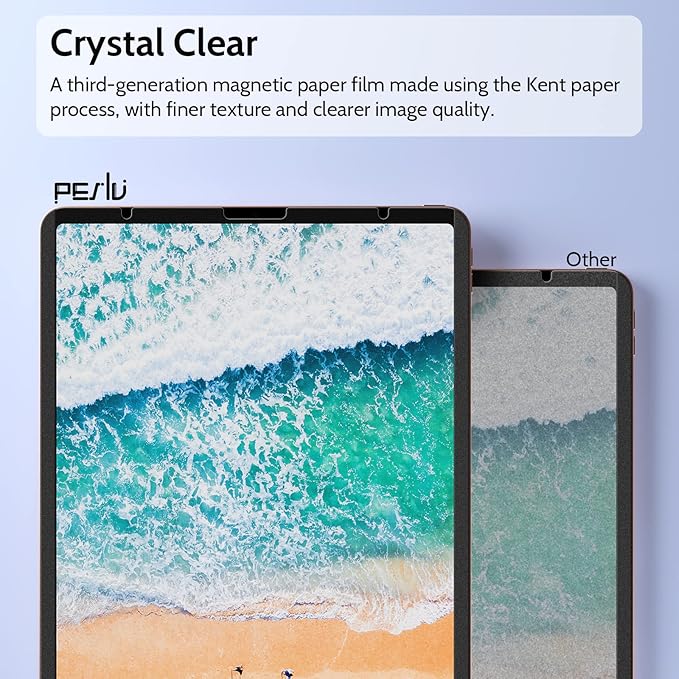 2 Pack Magnetic PaperFilm for iPad 9th & 7th Generation, iPad Air 3 & iPad Pro 10.5in - 10.2 Inch Feel Like Writing/Drawing on Paper, Removable Matte Anti-Glare Blue Light Screen Protector