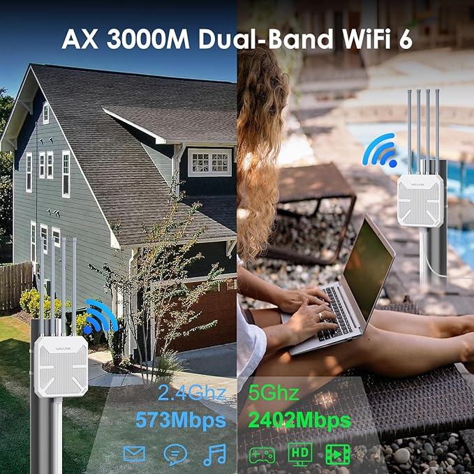 WAVLINK AX3000 Outdoor WiFi 6 Extender Long Range, Outdoor Wireless Access Point, Active PoE, 4x8dBi Antennas,Work with Starlink/Cameras/Router,IP67,Up to 256 Devices for Farm,Yard,RV