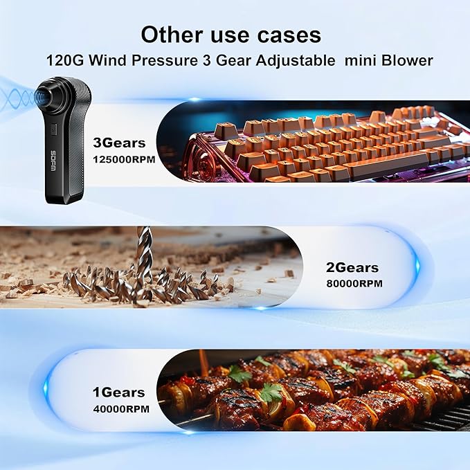 SDFM Compressed Air Duster, 125000RPM Electric Air Duster with Brushless Motor, Contains Multiple nozzles, for Cleaning Keyboard & PC. 3 Adjustable Gears, Rechargeable mini Blower for Car Detail