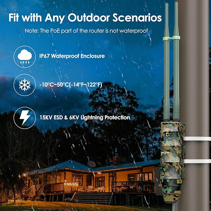 WAVLINK AC1200 Outdoor Long Range Wi-Fi Extender,Dual Band Outdoor Access Point with Active/Passive PoE,WAN/LAN Port,IP67 Waterproof,Supports AP/Router/Repeater Mode,2x7dBi Antennas-Greenwood