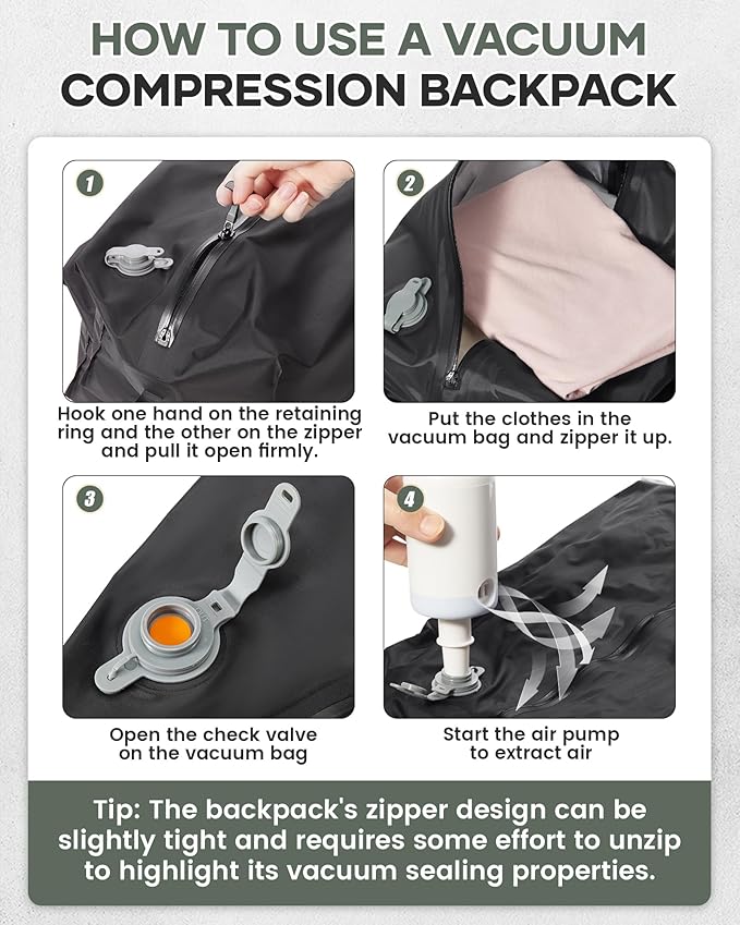 Vacuum Travel Backpack with Pump for Women,Personal Item Carry on Backpacks Flight Approved 18x14x8 inches for Men,Laptop Waterproof Work Compression bags Casual Daypack. Green