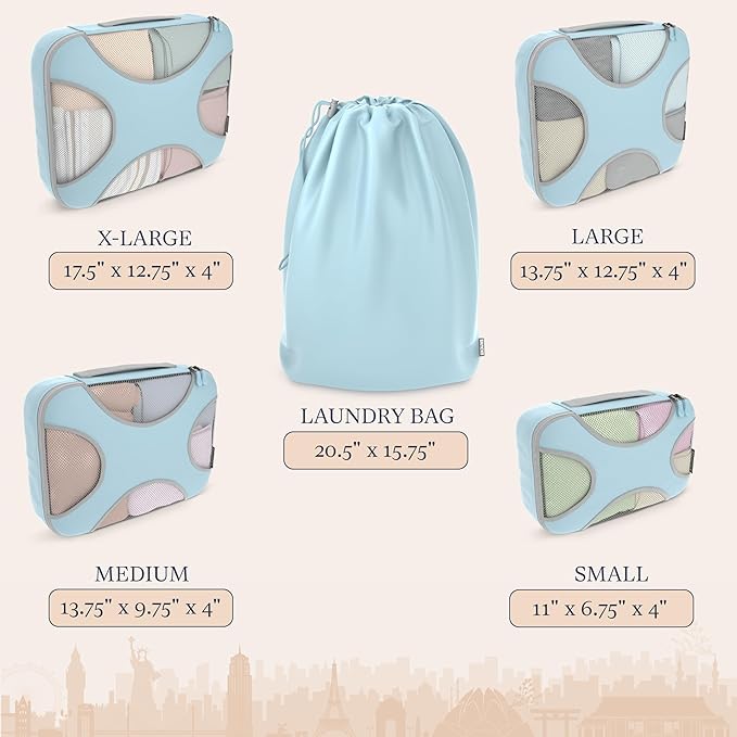 Shacke Premium 5 Packing Cubes Set - Lightweight Mesh Travel Luggage Organizers with Laundry Bag, 5-Piece Suitcase Storage System (Sky Blue)