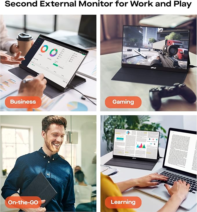 Mobile Pixels New Fold Portable Monitor 15.6'' FHD 1080p Travel Monitors for Laptop,Plug and Play,Laptop Screen Extender Monitor Compatible with macOS/Windows/Android/Switch(Protective Cover Included)