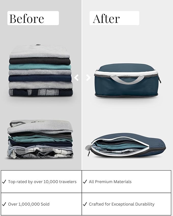 Compression Packing Cubes Set for Travel - Lightweight, Durable Clothes Organizer for Carry-On Luggage and Suitcases by TRIPPED Travel Gear