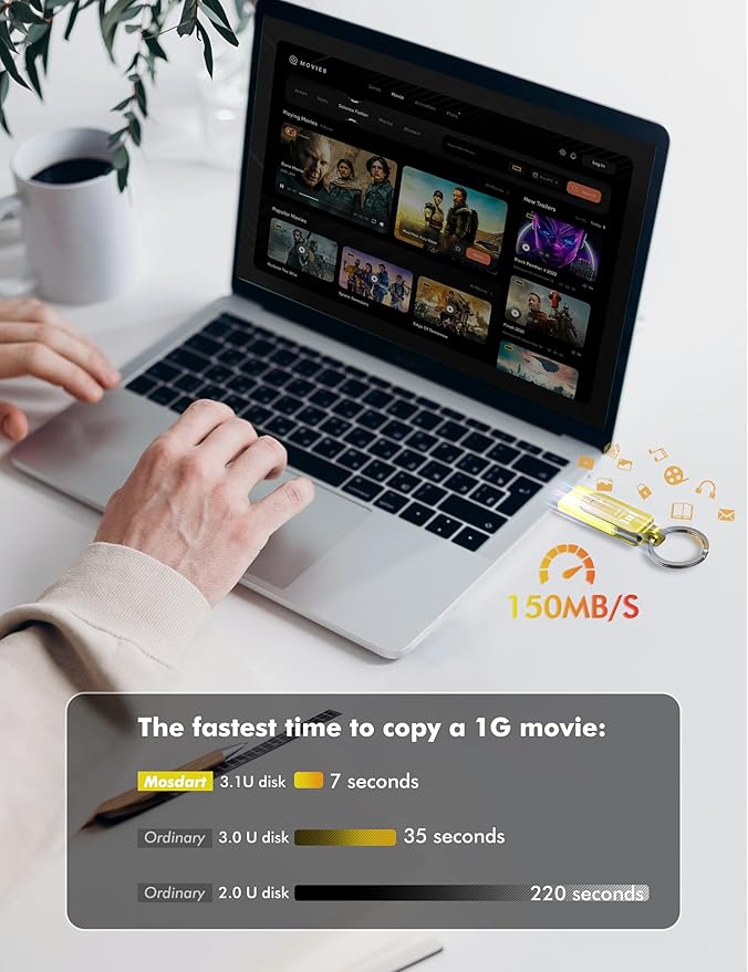 MOSDART 128GB USB3.1 Fast Speed C and A Dual Flash Drive, exFAT Memory Stick with Keychain and LED Indicator, for iPhone 15 and 16, Android Phone, iPad, MacBook, and Other Laptops,Yellow